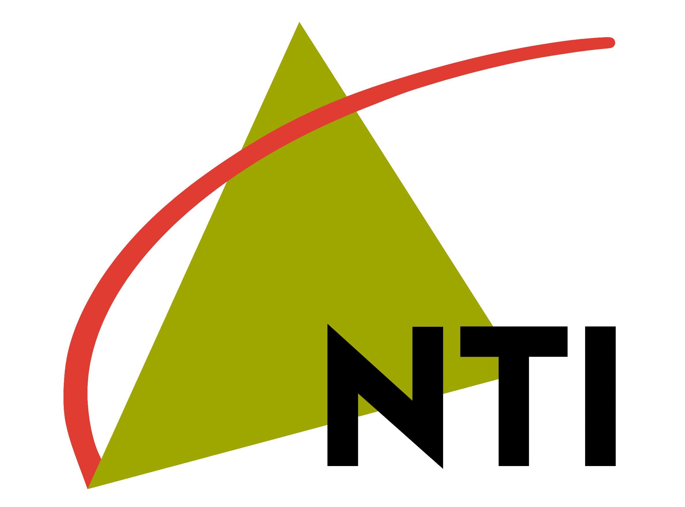 NTI